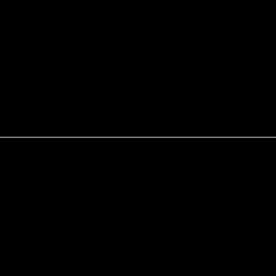 No Loop / No Loop