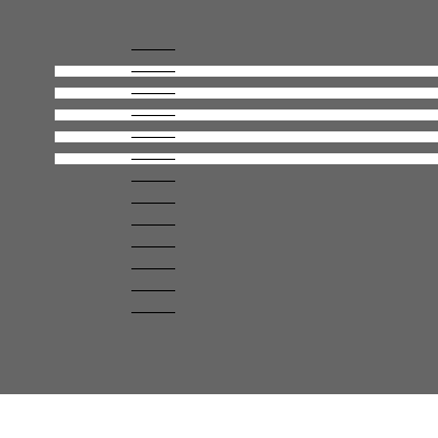 Iteration / 反復