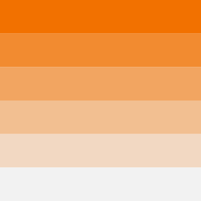 Saturation / 彩度