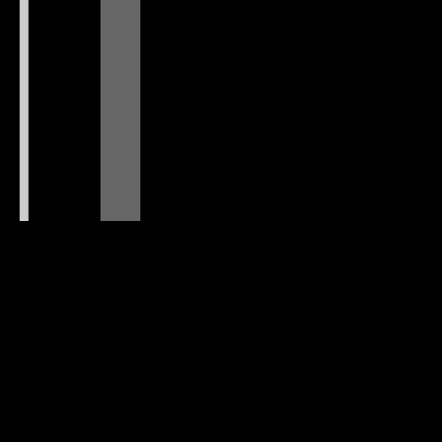 Distance 1D / 距離 1D