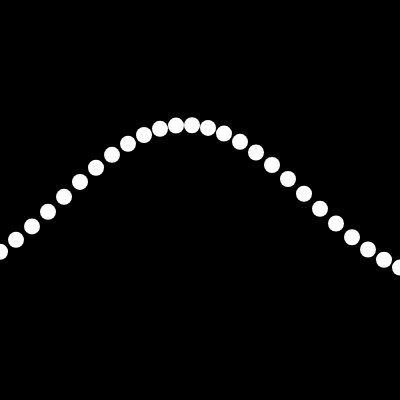 Sine Wave / 正弦波