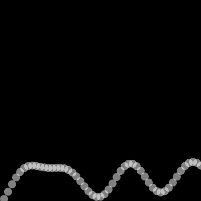 Additive Wave / 加算波