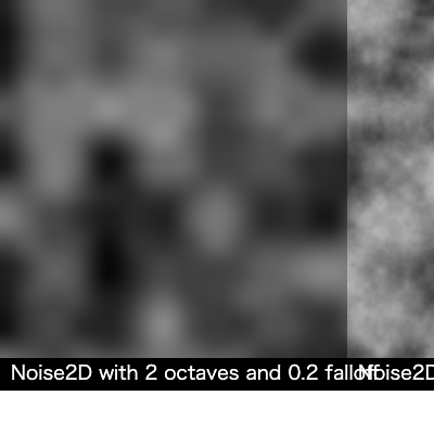 Noise2D / 2Dノイズ