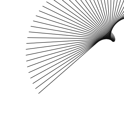 Parametric Equations / 媒介変数表示