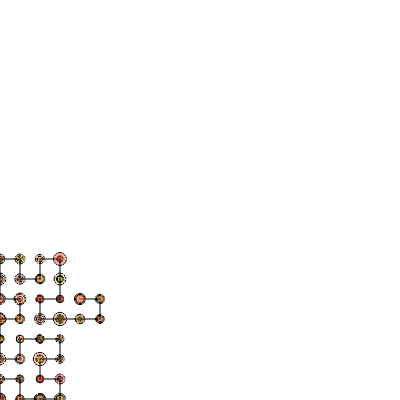 L-Systems / L-System