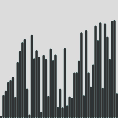 Bubble Sort / バブルソート