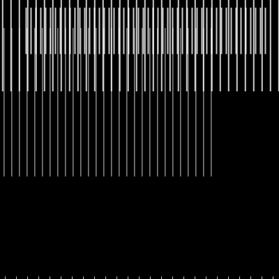 Objects 2 / オブジェクト（オプション引数）