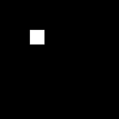 Instantiation / インスタンス化
