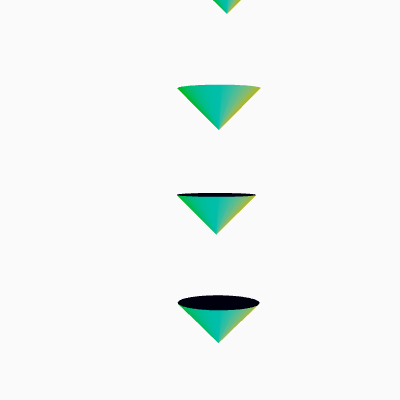 Orbit Control / オービットコントロール