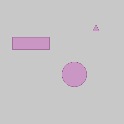 Simple Shapes / 単純な図形